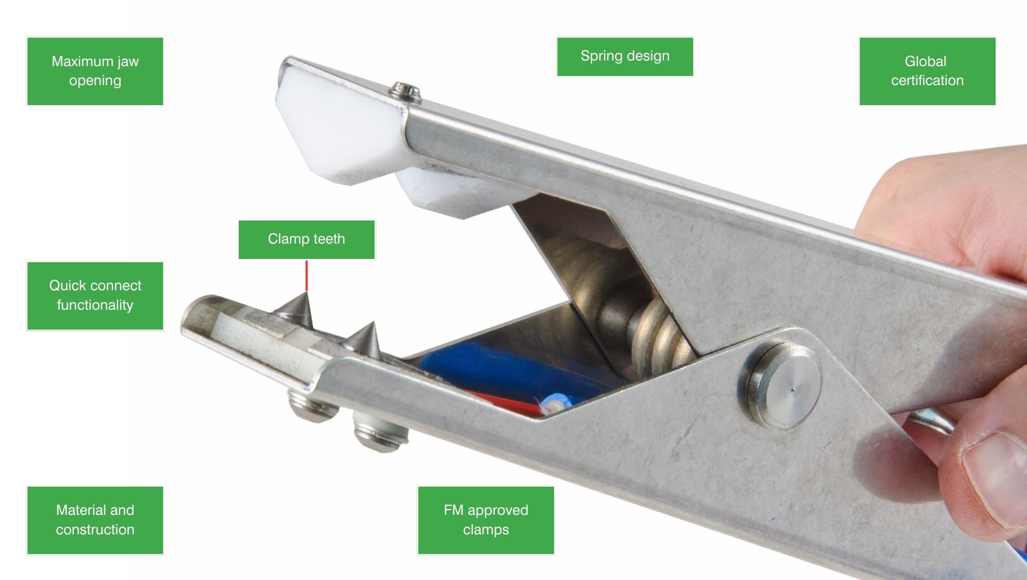 Large Heavy-Duty Clamp Features
