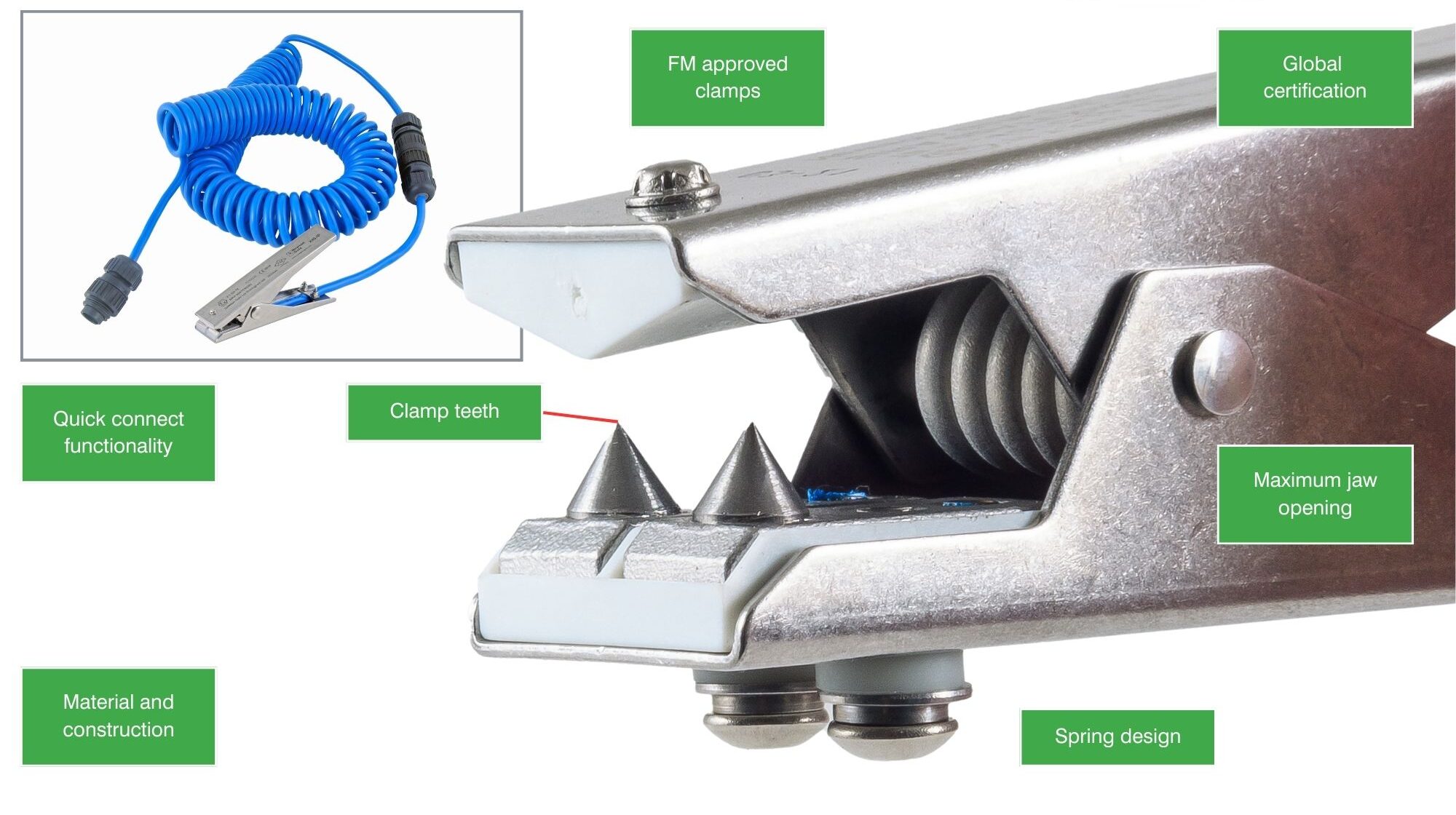 Medium Heavy-Duty Clamp Features