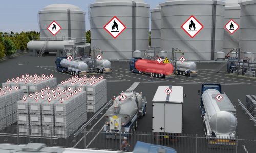 Hazardous Area Site showcasing the potential EX hazards.